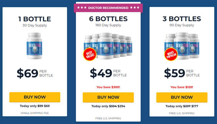 Dentafend-pricing